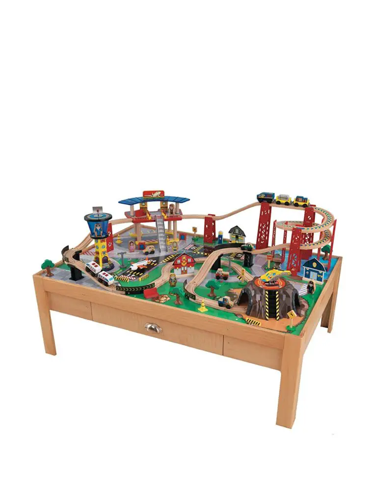 10 Best Train Table For Kids 2016 – Top Rated Train Table For Toddlers ...